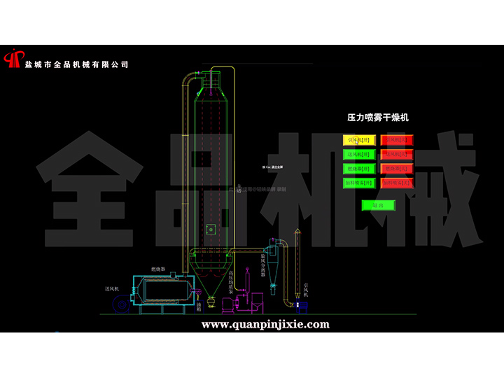 壓力式噴霧（冷卻）干燥機