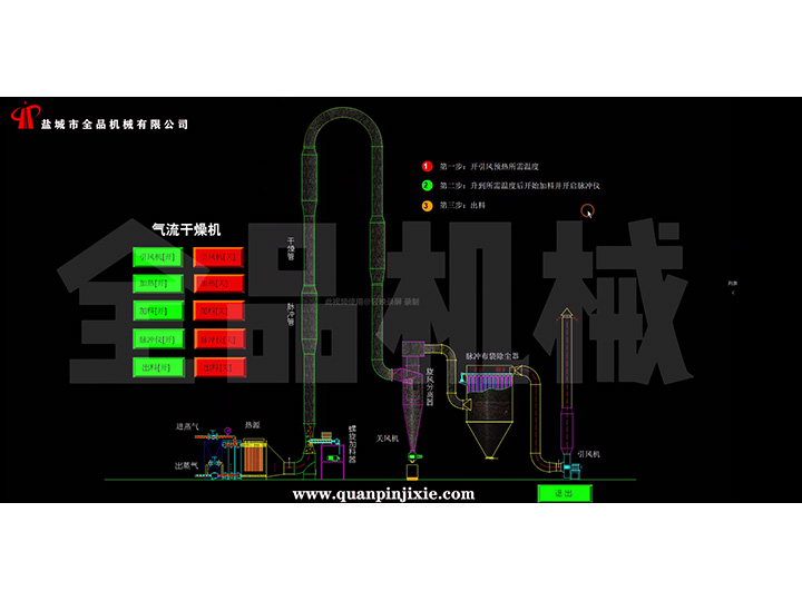 脈沖氣流干燥機(jī)