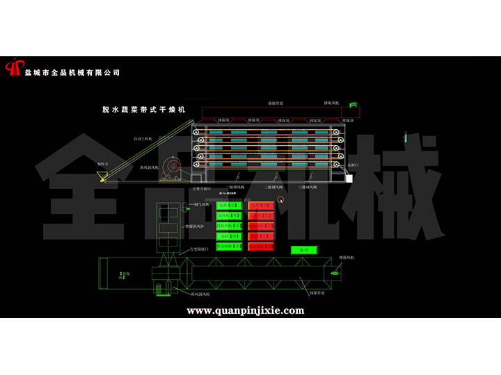 單層帶式干燥機(jī)