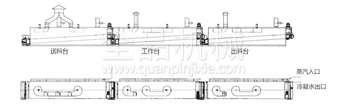 脫水蔬菜干燥機結(jié)構(gòu)